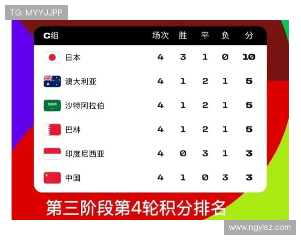 武汉滑板队在极限运动世界杯积分榜中以87分稳居第一名展现强大实力